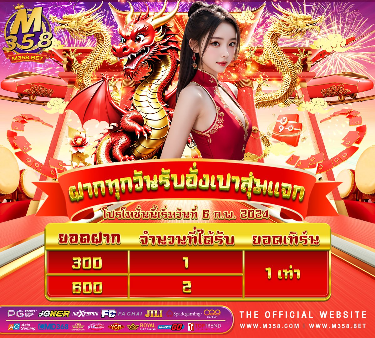 bet888 เครดิตฟรี 1000bulbs